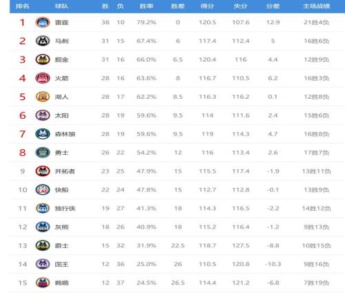 胡明轩表现,亮眼,广东队关键,万博manbetx体育平台,万博体育官网,万博体育app下载,ManBetX,SPORTS