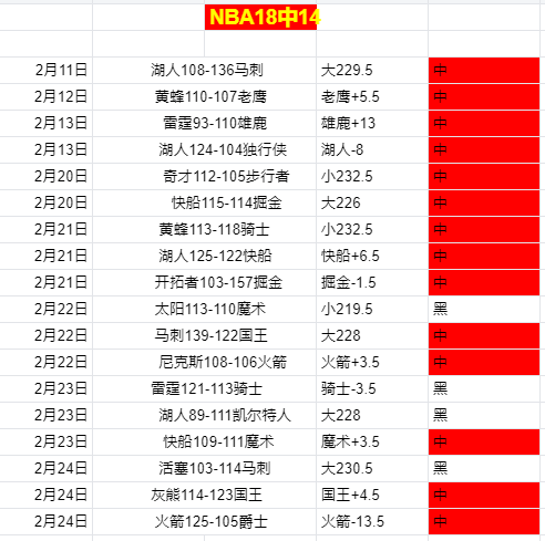 廣州青年因,米切爾受啟,中國籃壇亟,万博manbetx体育平台,万博体育官网,万博体育app下载,ManBetX,SPORTS