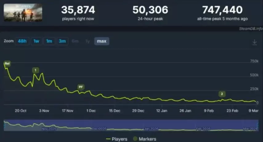 利斯特雷主,场战圣洛伦,分析预测及,万博manbetx体育平台,万博体育官网,万博体育app下载,ManBetX,SPORTS