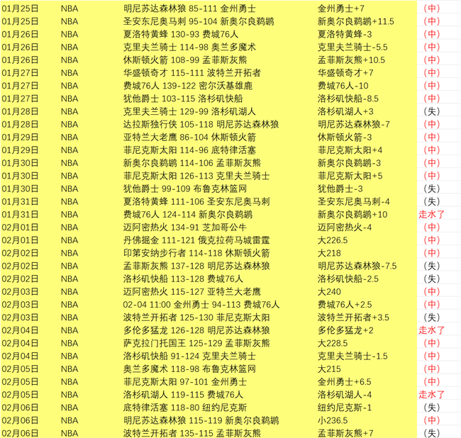 约罗坚定立,勇敢拒皇马,诱惑,万博manbetx体育平台,万博体育官网,万博体育app下载,ManBetX,SPORTS