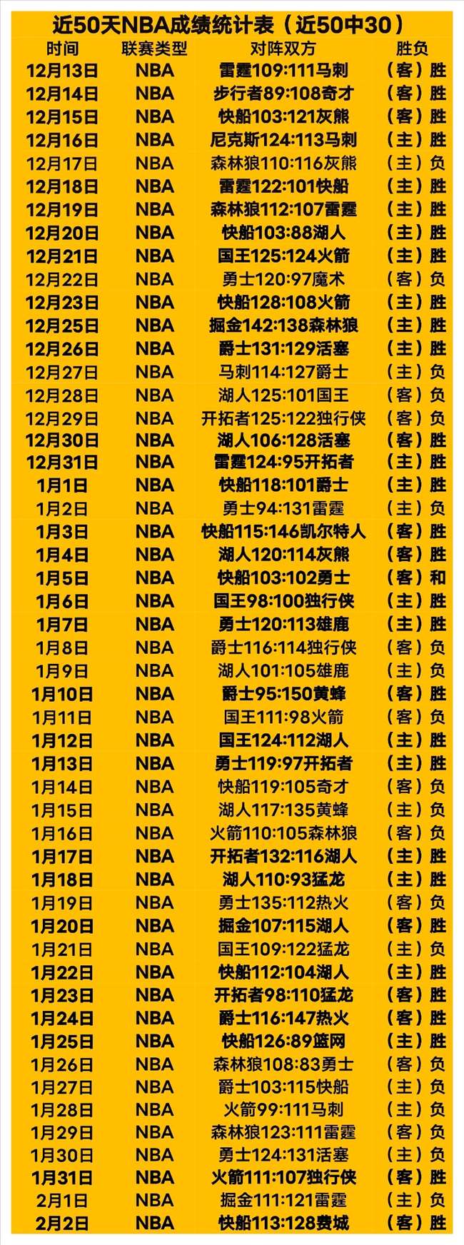 大乐透期号,专家推荐,质合分析揭,万博manbetx体育平台,万博体育官网,万博体育app下载,ManBetX,SPORTS