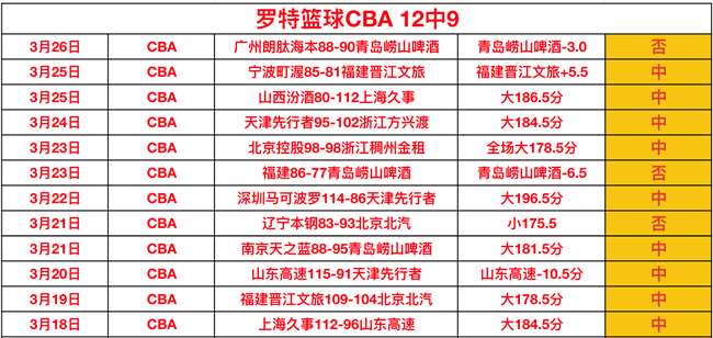 利物浦对富,勒姆首发,萨拉赫等三,万博manbetx体育平台,万博体育官网,万博体育app下载,ManBetX,SPORTS