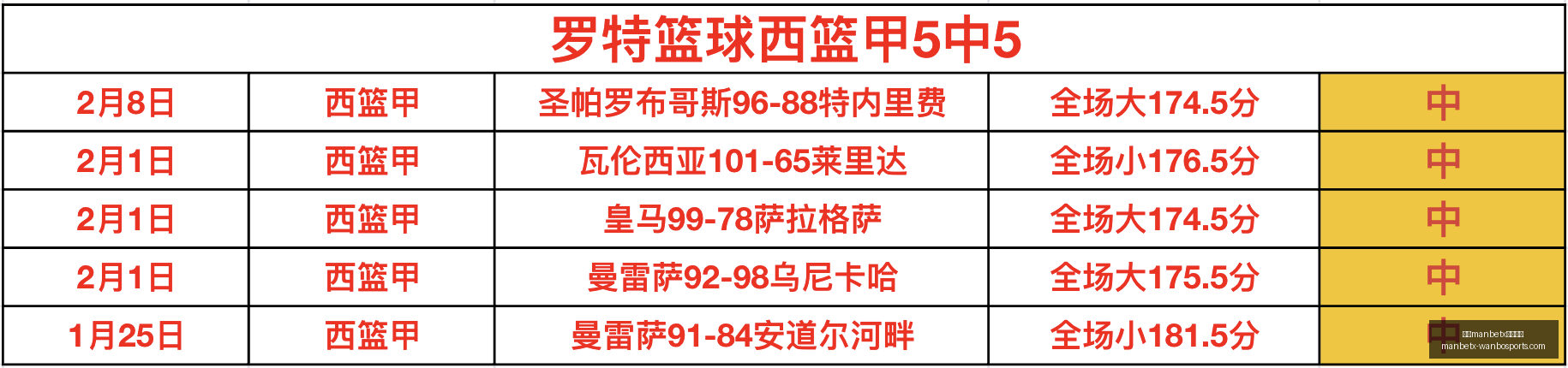 万博,体育平台万,体育平台突,万博manbetx体育平台,万博体育官网,万博体育app下载,ManBetX,SPORTS