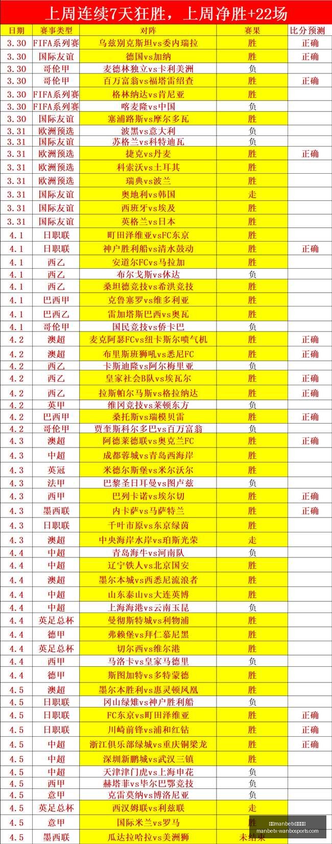 华为鸿蒙,系统发布,多设备协同,万博manbetx体育平台,万博体育官网,万博体育app下载,ManBetX,SPORTS