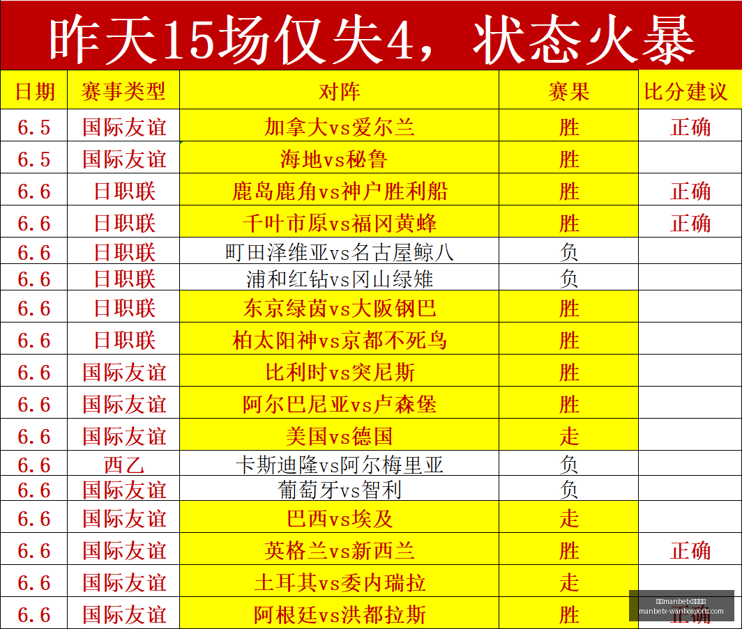 天堂,盟约,城盟友集结,万博manbetx体育平台,万博体育官网,万博体育app下载,ManBetX,SPORTS