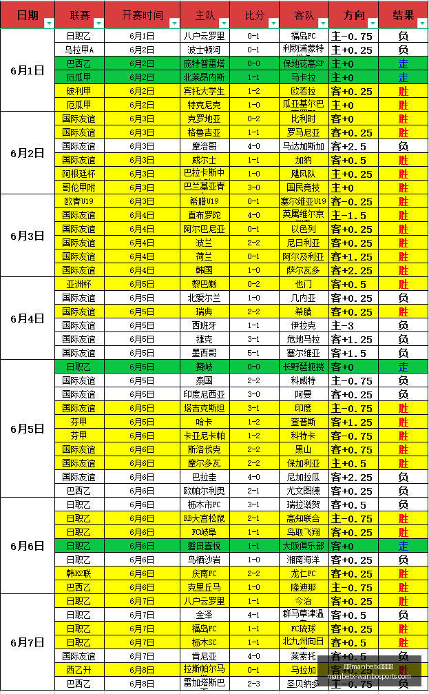 刘家成转会,北京队,宁波北控官,万博manbetx体育平台,万博体育官网,万博体育app下载,ManBetX,SPORTS
