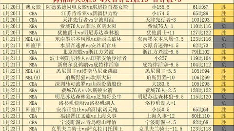 【激情战报】帕尔马豪取9胜7佳态，热那亚迎来疾风挑战！🏃‍♂️💨