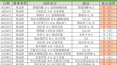 2025年7月德国莱茵-鲁尔地区将举办世界大学生夏季运动会