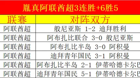 大乐透期号专家推荐：质合分析及胜负总分详解