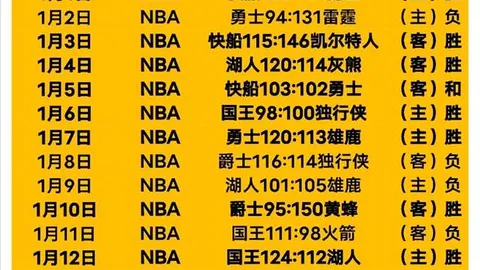 大乐透期号专家推荐：质合分析揭示暗藏惊喜走势