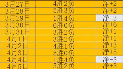 万博manbetx体育平台